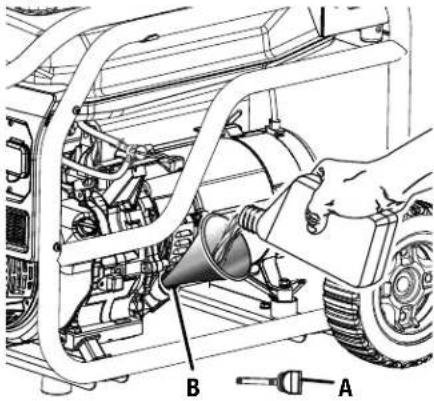 RYOBI RY906522 - See this fold-out section for all of the figures referenced in the operator's manual. - 2