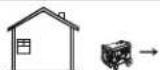 RYOBI RY906522 - NOTES - 2