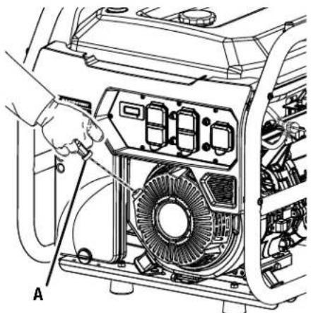 RYOBI RY906522 - ÍNDICE DE CONTENIDO - 6