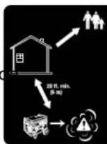 RYOBI RY906522 - DANGER - 1
