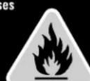 RYOBI RY906522 - ▲ WARNING ▲ AVERTISSEMENT ▲ ADVERTENCIA - 1