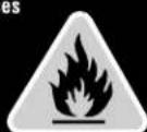 RYOBI RY906522 - WARNING AVERTISSEMENT ADVERTENCIA - 1