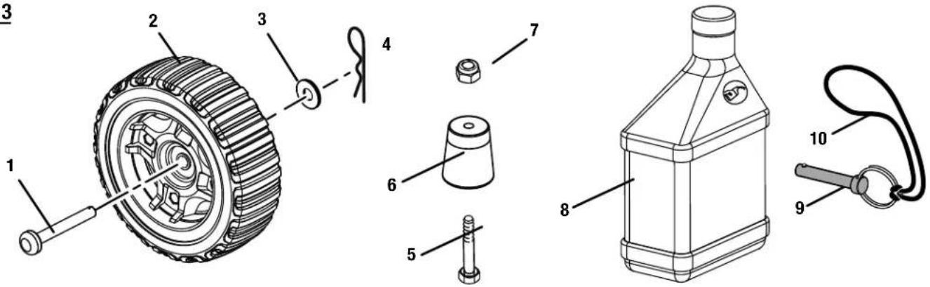 RYOBI RY906522 - ÍNDICE DE CONTENIDO - 1