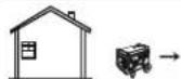 RYOBI RY906522 - SAFETY LABELS - 3