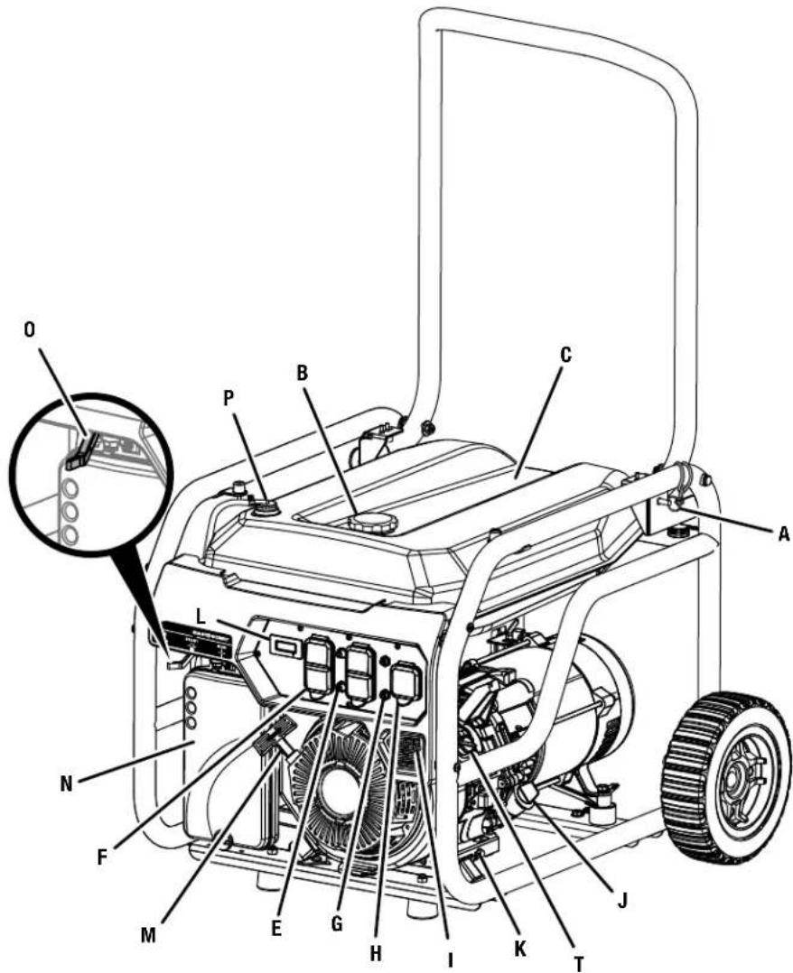 RYOBI RY906522 - GUARDE ESTE MANUAL PARA FUTURAS CONSULTAS - 3