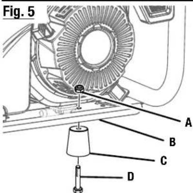 RYOBI RY906522 - ÍNDICE DE CONTENIDO - 2