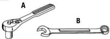 RYOBI RY906522 - See this fold-out section for all of the figures referenced in the operator's manual. - 1