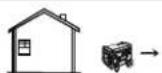 RYOBI RY906522 - AVERTISSEMENT CONCERNANT LE CARBURANT - 2