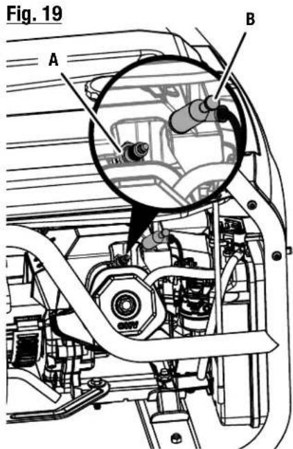 RYOBI RY906522 - ÍNDICE DE CONTENIDO - 11