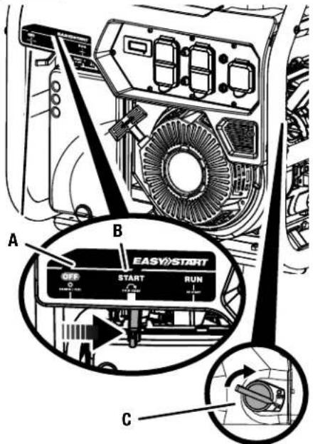 RYOBI RY906522 - ÍNDICE DE CONTENIDO - 5