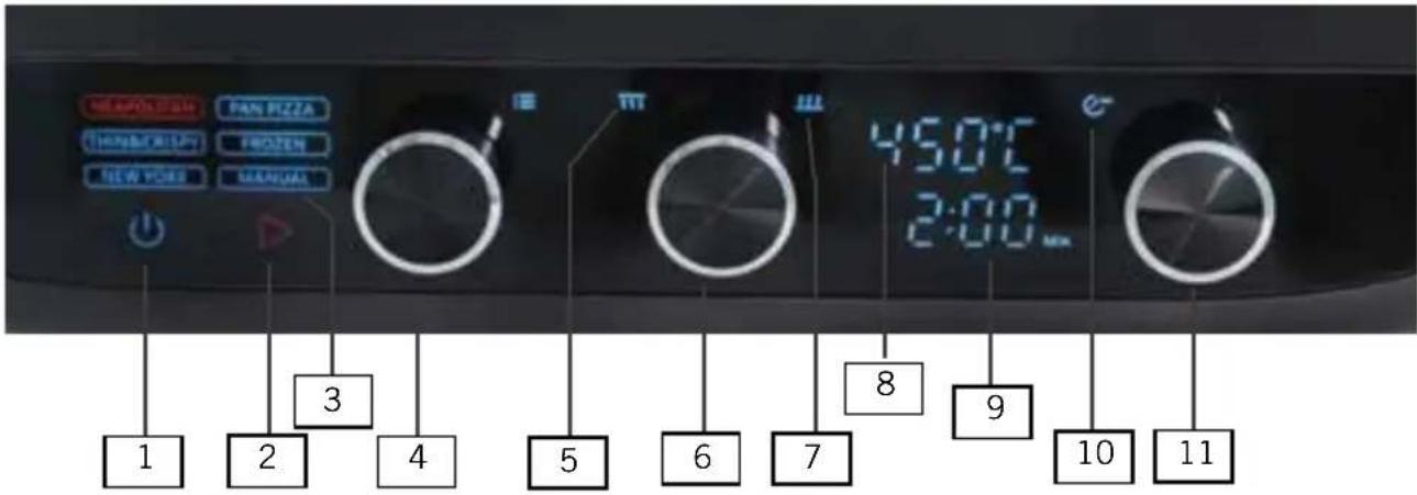 UNOLD Alfredo 68806 - Safe set-up and operation of the appliance - 3
