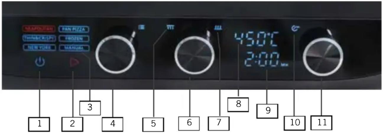UNOLD Alfredo 68806 - Colocación y manejo seguros del aparato - 2