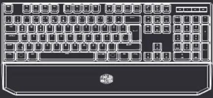 CM Storm MasterKeys MK750 - Package Contents - 1