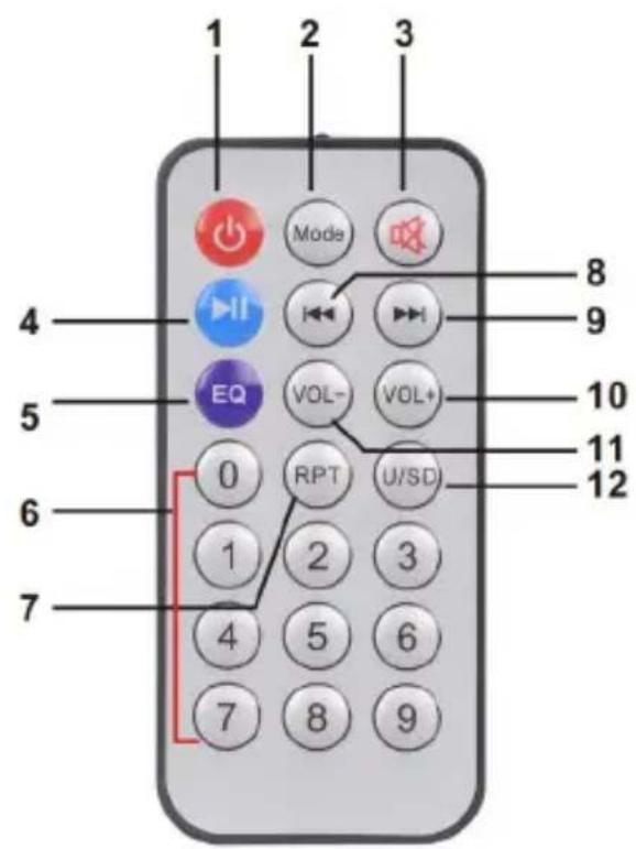 DENVER TSP456 - Telecommande: - 1