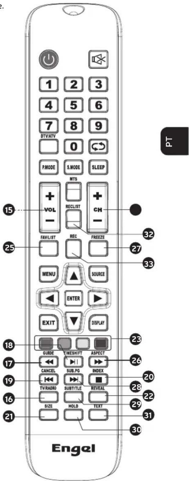 Engel LE2462CA - CONTROLE REMOTO - 1