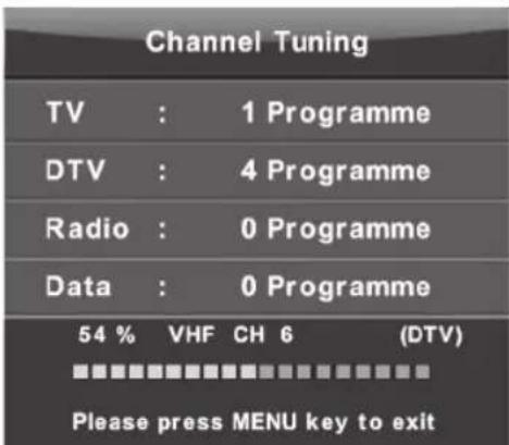 Engel LE2462CA - Syntonisation automatique - 4
