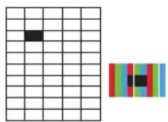 Engel LE2462CA - Policy on defective pixels - 2