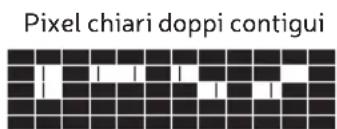 Engel LE2462CA - Politica aziendale rispetto ai pixel difettosi - 2