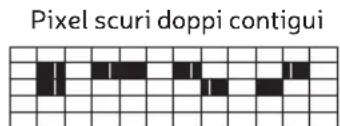 Engel LE2462CA - Politica aziendale rispetto ai pixel difettosi - 3