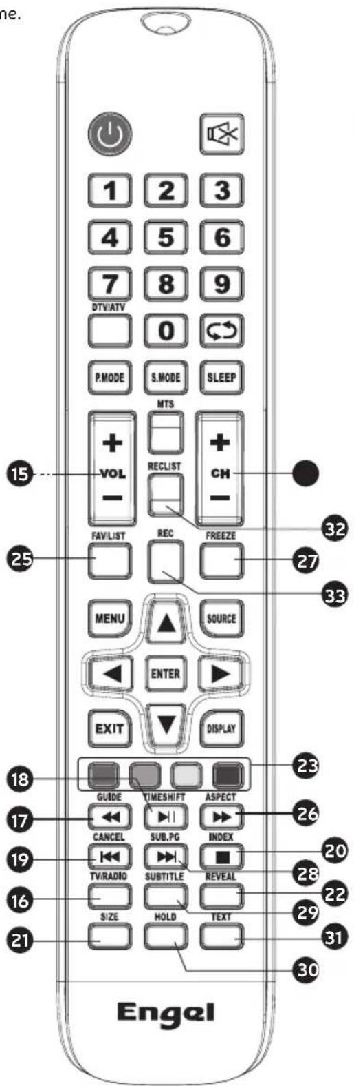 Engel LE2462CA - TELECOMMANDE - 1
