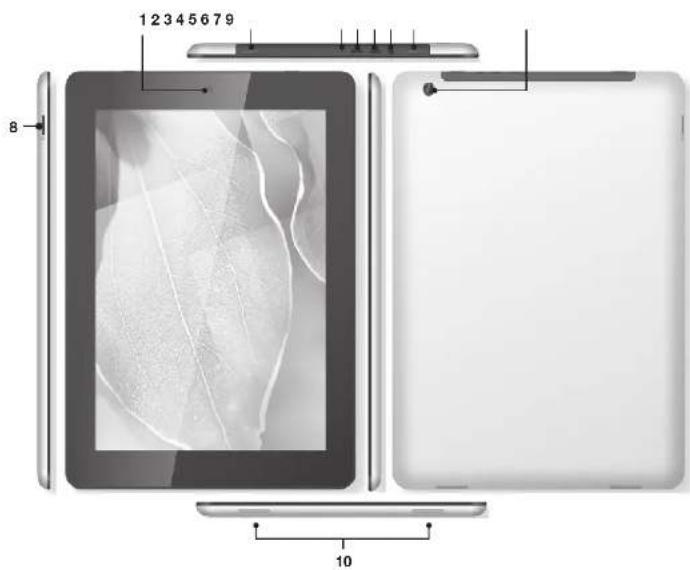 ESSENTIELB Smart'TAB 9001 - description de la tablette - 1