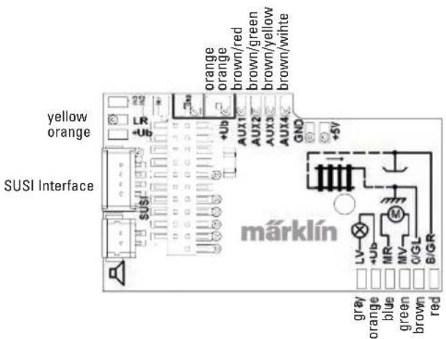 Märklin 60982 - 60972 - 1