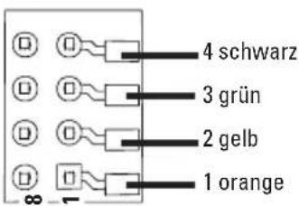 4 schwarz 3 grün 2 gelb 1 orange