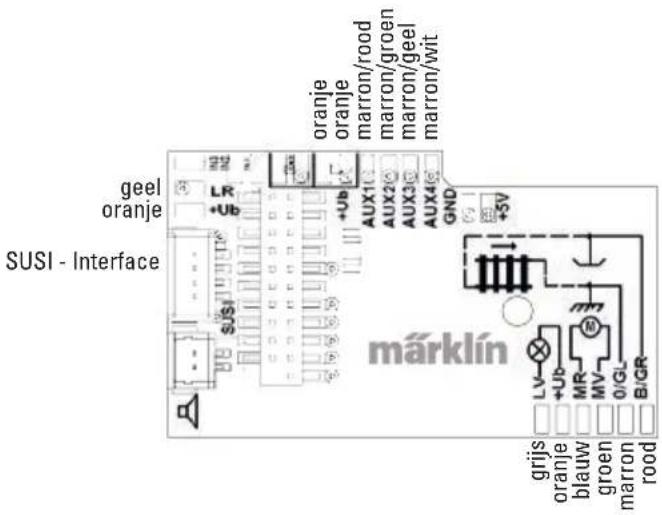 Märklin 60982 - 60972 - 1