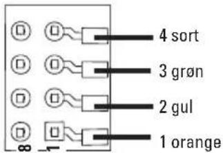 4 sort 3 grøn 2 gul 1 orange
