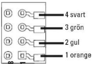 4 svart 3 grön 2 gul 1 orange