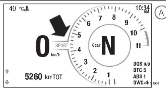 DUCATI Hypermotard 950 RVE (2025) - Riding Mode - 1