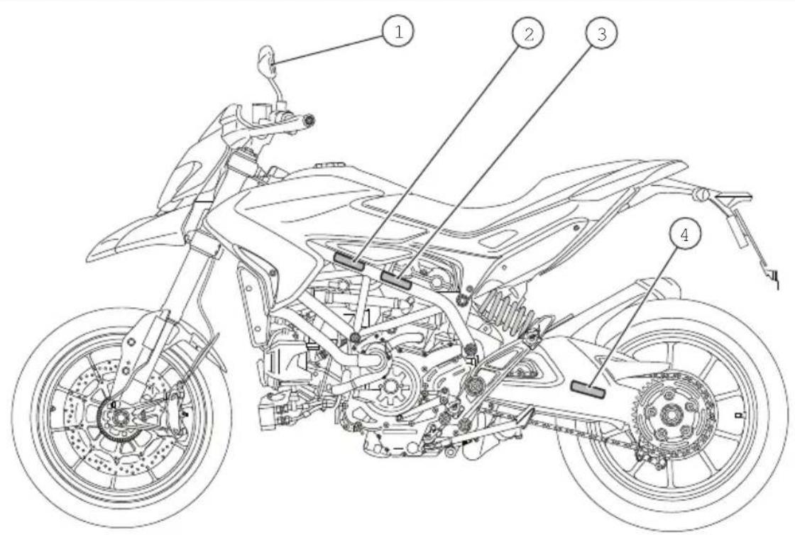 DUCATI Hypermotard 950 RVE (2025) - Positionnement plaques - 1