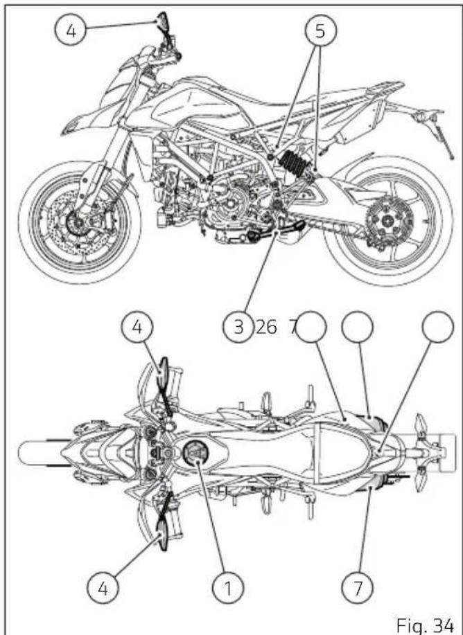 DUCATI Hypermotard 950 RVE (2025) - Position sur le motorcycle - 1