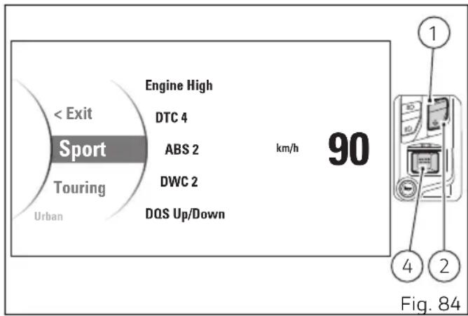 DUCATI Hypermotard 950 RVE (2025) - Riding Mode - 4