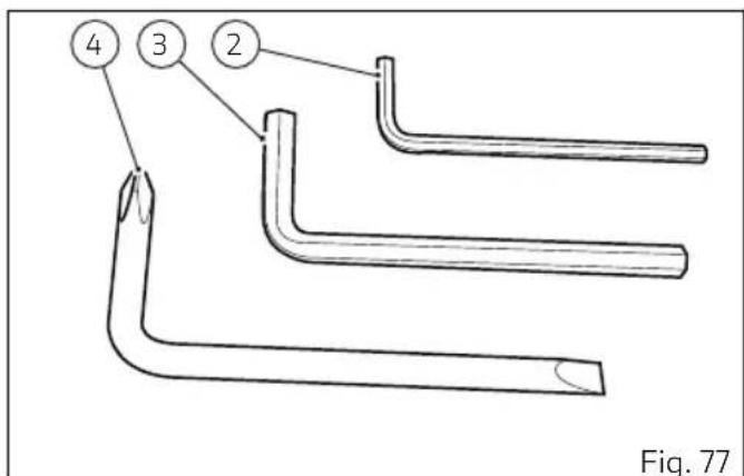 DUCATI Hypermotard 950 RVE (2025) - Accessoires en notation - 2
