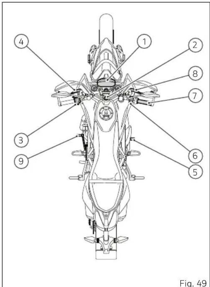 DUCATI Hypermotard 950 RVE (2025) - Attention - 1