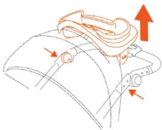Baby Trend EZ Ride PLUS - CANOPY/PARENT TRAY-MAINTENANCE CUBIERTA/BANDEJA PARA PADRES-MANTENIMIENTO AUVENT/PLATEAU DU PARENT-D'ENTRETIEN - 1