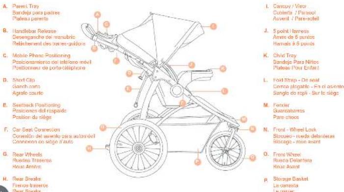 Baby Trend Expedition Race Tec PLUS - PARTS PIEZAS PIÈCES - 6