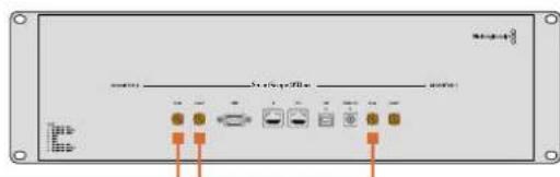 Blackmagic Design SmartView 4K G3 - Connector des sources video - 1