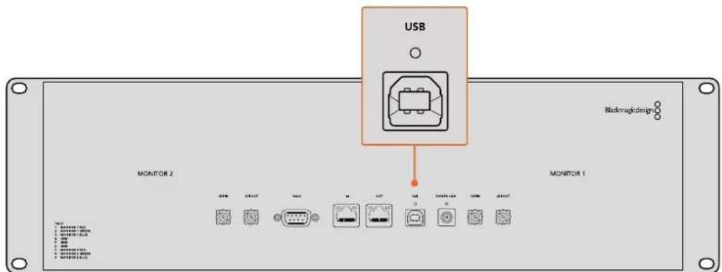 Blackmagic Design SmartView 4K G3 - IopknoueHne K KomnbioTepy - 2