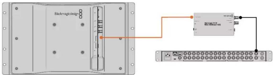 Blackmagic Design SmartView 4K G3 - Punkt-zu-Punkt-Anschlussdiagramm für 2110 IP - 1