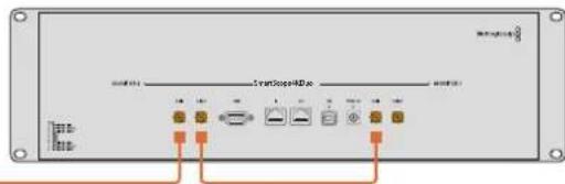 Blackmagic Design SmartView 4K G3 - Conexión de fuentes - 1