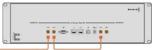 Blackmagic Design SmartView 4K G3 - 菊链式连接监视器 - 2