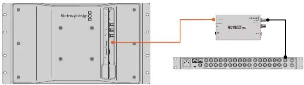 Blackmagic Design SmartView 4K G3 - 端到端2110 IP连接示意图 - 1