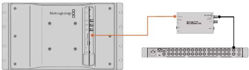 Blackmagic Design SmartView 4K G3 - Point to Point 2110 IP Connection Diagram - 1