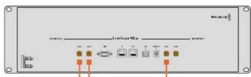 Blackmagic Design SmartView 4K G3 - Monitörleri Zincirleme Baglama - 2