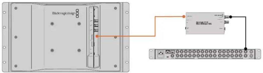 Blackmagic Design SmartView 4K G3 - Noktadan Noktaya 2110 IP Baglanti Şemasi - 1