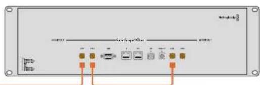 Blackmagic Design SmartView 4K G3 - Reihenschaltung von Monitoren - 2