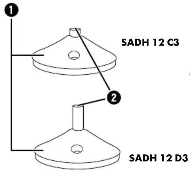 SILVERCREST SADH 12 D3 - 1