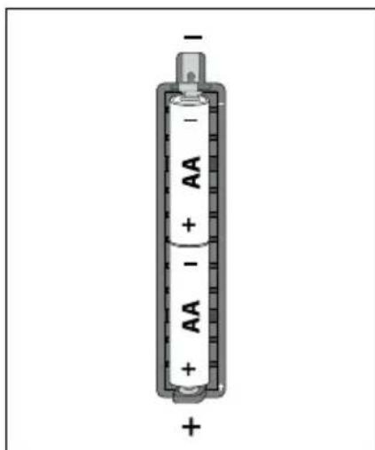 SILVERCREST SRB 6 B1 - UWAGA - SZKODY MATERIALNE! - 4